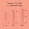imageHydroJug Kids  20 oz Insulated Kids Water Bottle with Flip Straw ampamp Handle  LeakProof ampamp Durable  Perfect for School Sports Lunch Travel ampamp Camp CowgirlSummer Peach