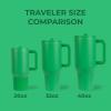 imageHydroJug Traveler  32 oz Water Bottle with Handle ampamp Flip Straw  Fits in Cup Holder Leak Resistant TumblerReusable Insulated Stainless Steel ampamp Rubber Base  Gifts for Women ampamp Men RiptideClover