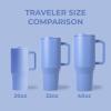 imageHydroJug Traveler  32 oz Water Bottle with Handle ampamp Flip Straw  Fits in Cup Holder Leak Resistant TumblerReusable Insulated Stainless Steel ampamp Rubber Base  Gifts for Women ampamp Men RiptideLight Blue