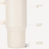 image:imageHydroJug Traveler 20oz Kids Insulated Tumbler with Handle LadybugCream