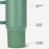 image:imageHydroJug Traveler 20oz Kids Insulated Tumbler with Handle LadybugSage